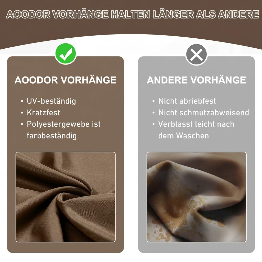 Aoodor Garden Outdoor Vorhang, 4 Stück Pavillon Seitenteile, Wasserdichte Sichtschutz Gardinen mit Reißverschluss für Terrassen-Pergolen und Markisen (nur Vorhänge)