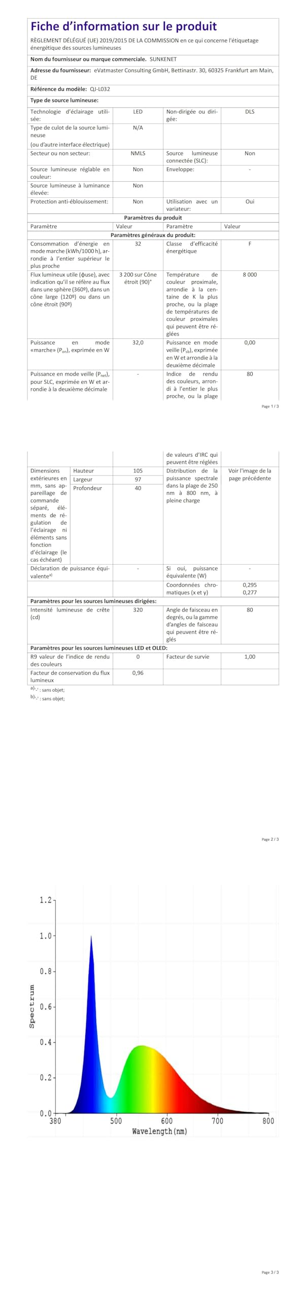 32W Twinkle RGBW Fibra Ottica, 1000pcs of (0.75+1.0+1.5mm)*4m Cielo Stellato LED Con APP Bluetooth/Remote/Controllo Musica, Fibra Ottica Cielo Stellato per Auto/Casa/Teatro
