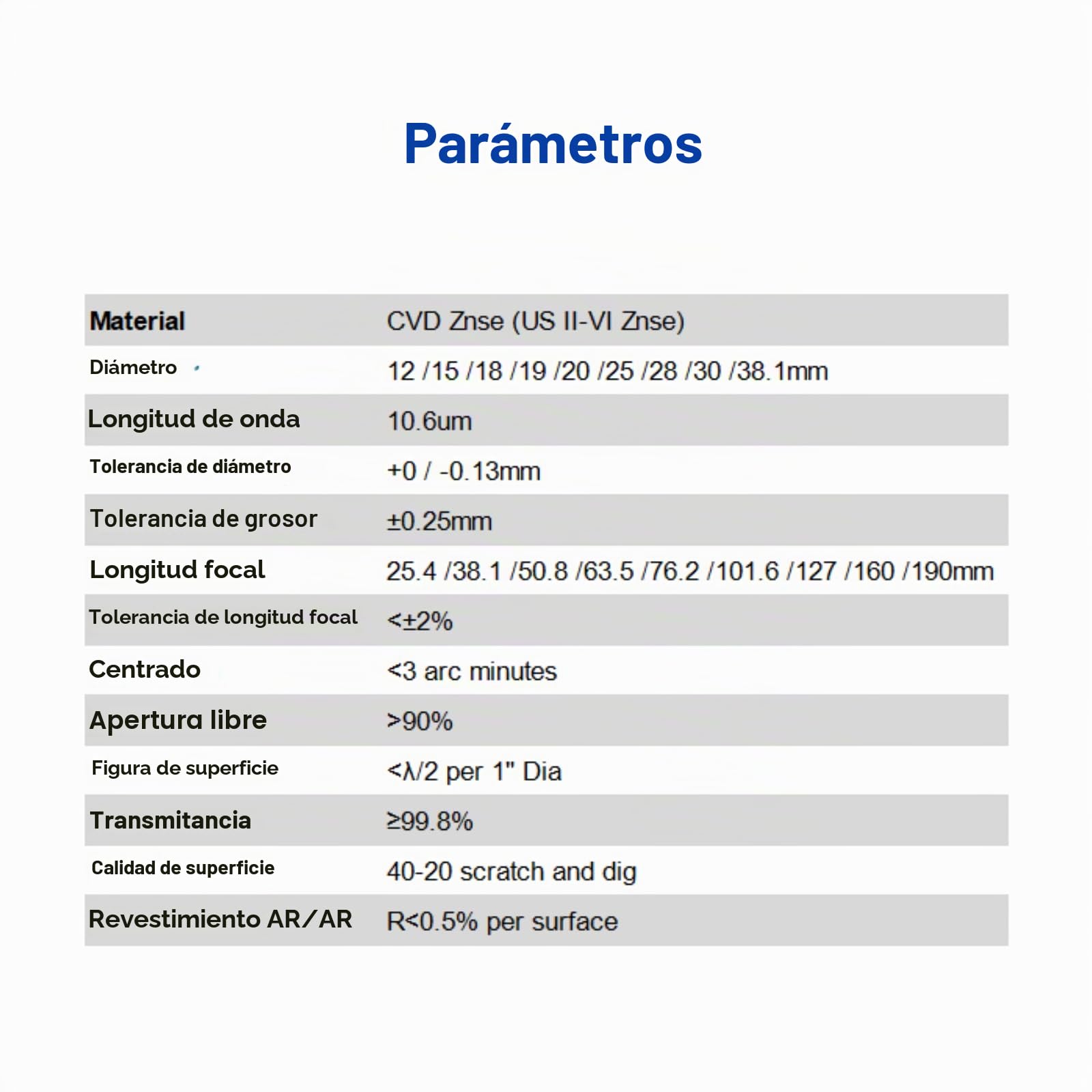 MCWlaser CVD II-VI ZnSe Lente Láser CO2 Diámetro: 20mm FL: 2.5" o 63.5mm Lente de enfoque laser focus lens para grabado láser CO2 Grabado/cortador de corte 40W-200W