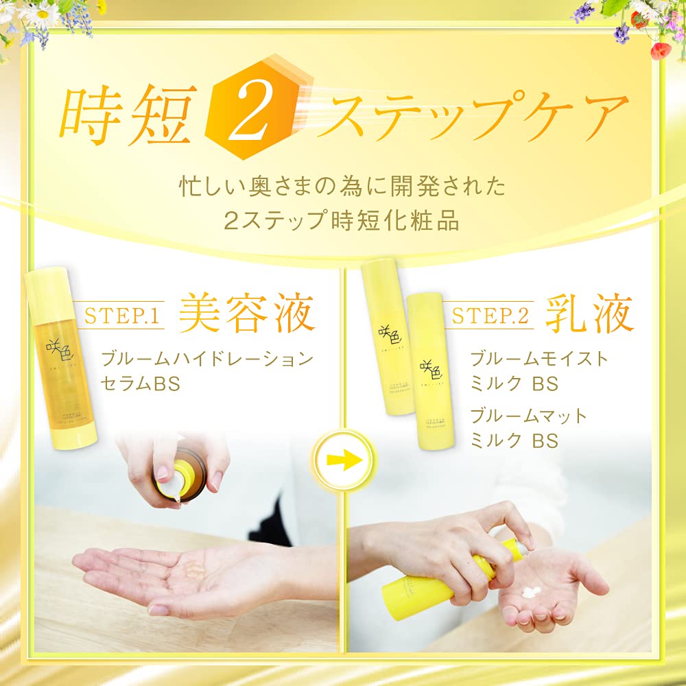 Amazon.co.jp: 咲色 バクチオール配合 次世代レチノール ブルーム