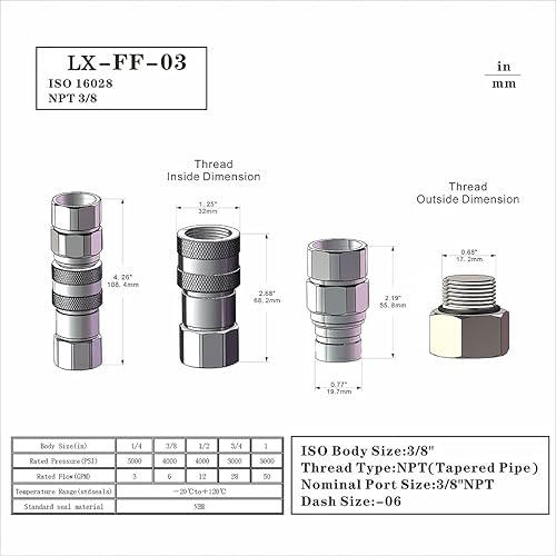 Miniatura 5 de ISO16028 38 '' de cara plana hidráulica de conexión rápida acoplamientoacoplador conjunto Wrojo tapón de polvo 38 '' rosca NPT