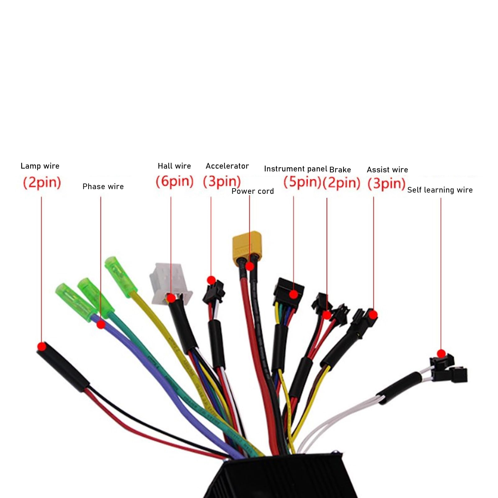BuyWeek Kit de Contrôleur de Moteur sans Balais pour Vélo Électrique, 36V 48V 500W 750W 26A 3 Modes Contrôleur d'onde Sinusoidale Pure avec Panneau d'Affichage LCD Couleur H-100