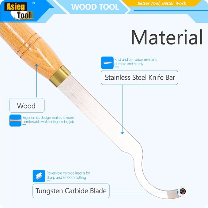 Herramienta de tornear madera con punta de carburo 19.68 pulgadas miniatura 3