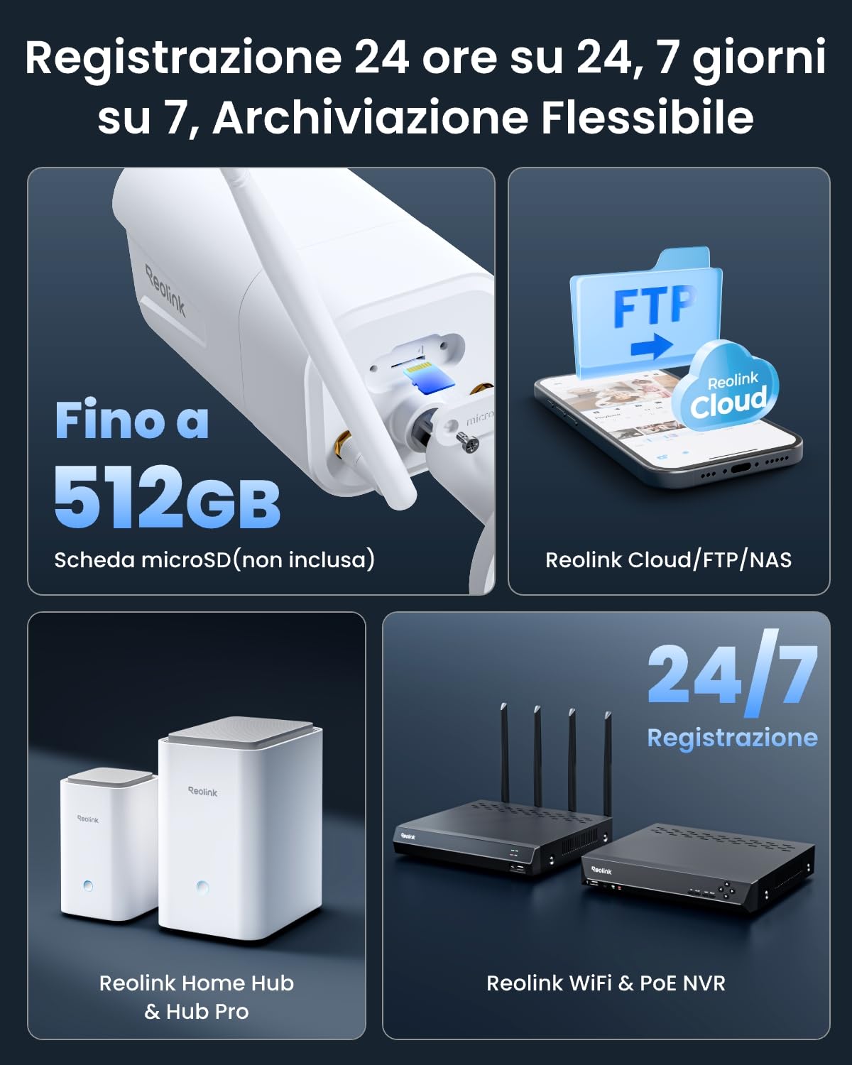 Reolink 4K 8MP Telecamera Wi-Fi Esterno con 5X Zoom Ottico, Rilevamento di Persona/Veicolo/Animale, Videocamera di Sorveglianza con Wi-Fi 6, Visione Notturna a Colori, Audio Bidirezionale, RLC-811WA