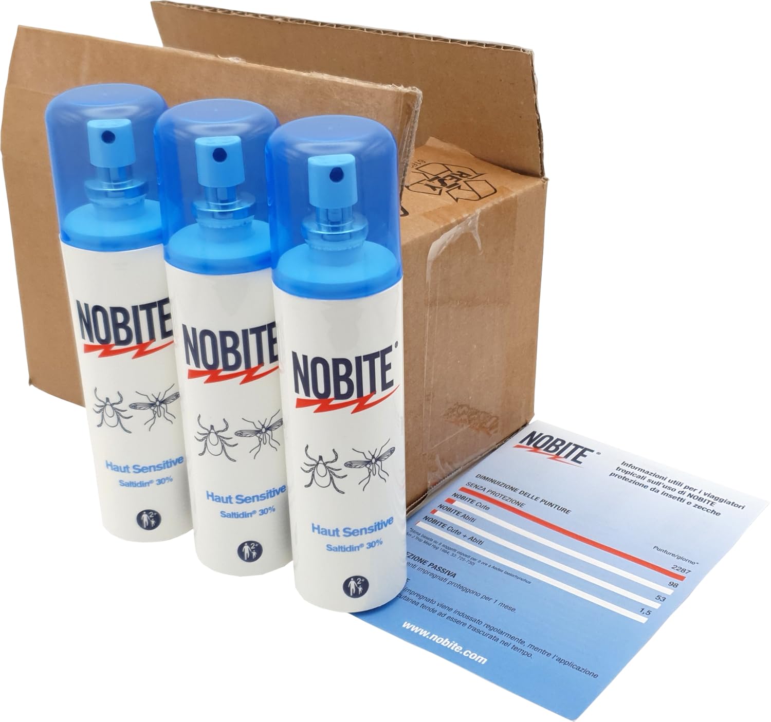 NOBITE Pelle Sensibile 3x100ml – Spray Antizanzare Bambini Icaridina 30%