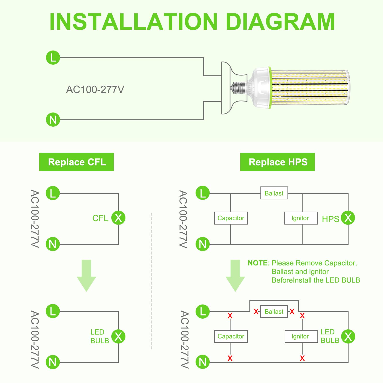 12Pcs 250W LED Corn Light Bulb UL Listed 5000K Daylight White LED Corn Bulb 37500 Lumen with E39 — view 6