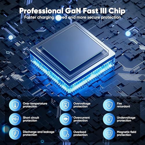 Image of MX 200W USB C Charging Station,GaN III 6-Port Fast Charging USB C Charger Hub,PD 100W Laptop Charging Adapter Compatible with MacBook Pro /Air,DELL,Steam Deck,iPhone 16 /15 /14,Galaxy S23 /22
