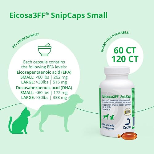 Miniatura 3 de SnipCaps Omega 3 cápsulas de ácidos grasos libres para perros y gatos - Pequeño, 120 unidades
