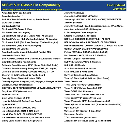 image for Santa Barbara Surfing SBS 8