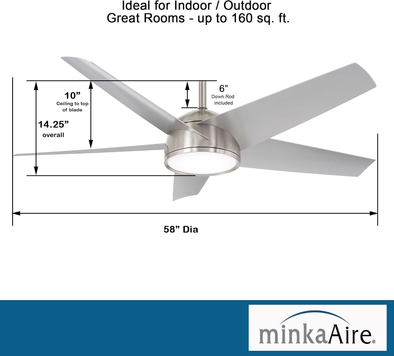 Minka-Aire F781L-BNW Chubby 58" Outdoor Ceiling Fan, Brushed Nickel