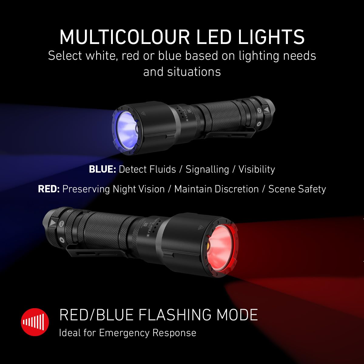 Ledlenser TT3R Tactical Torch Rechargeable, LED 1900lm, 7 Modes