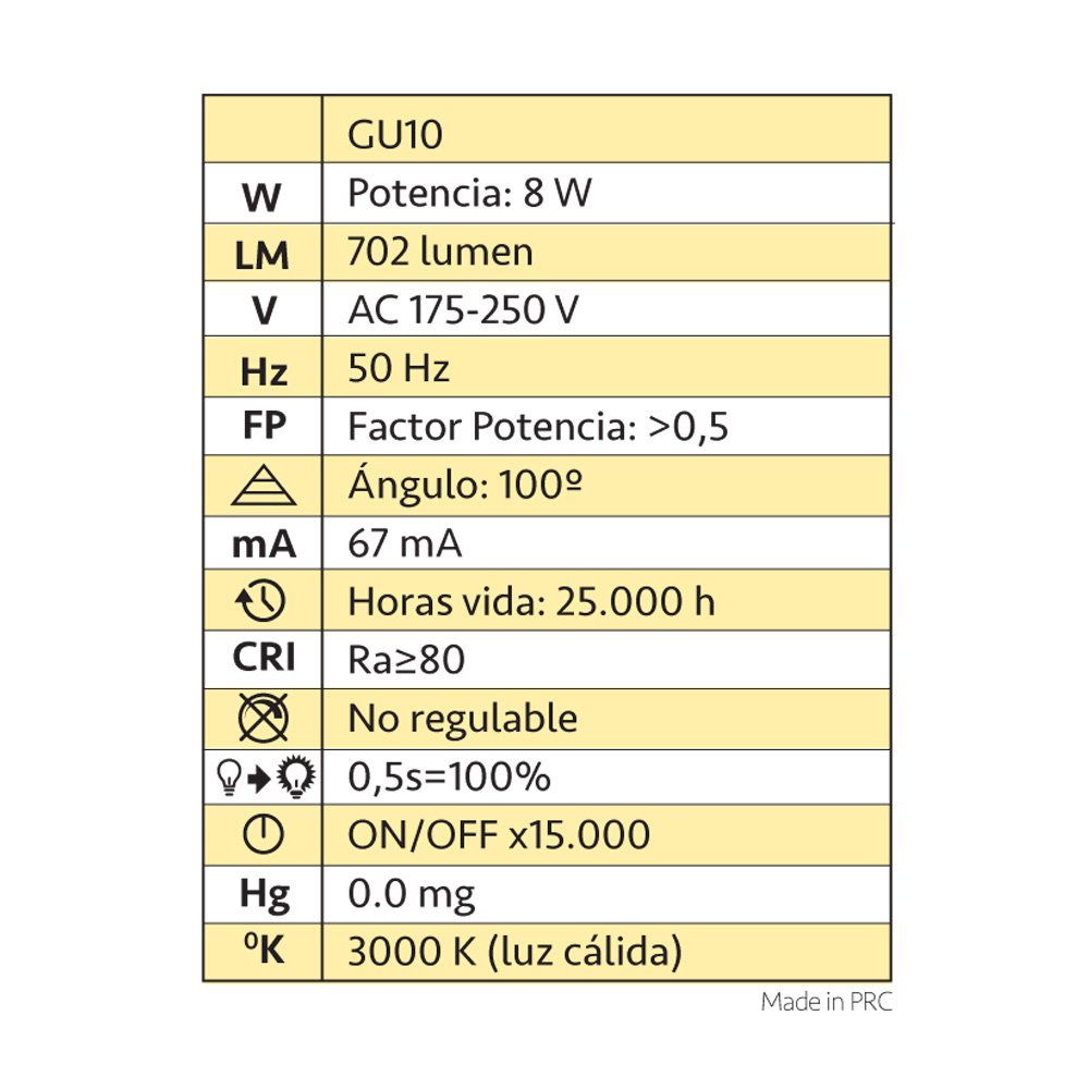Pack 10 x Bombilla LED GU10 8W (equivalente a 50W) Luz neutra (4000K) no dimmable. GU10. 702 Lm. 25000 horas de vida. Encendido ultrarrapido (encendido al 100% en 0,5 sg).