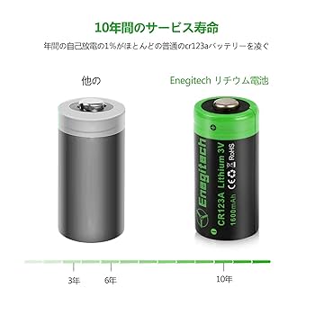 Qrio Lock スマートロック CR123Aバッテリー付き Qrio Lock キュリオロック」の人気商品一覧 | 安い商品を通販