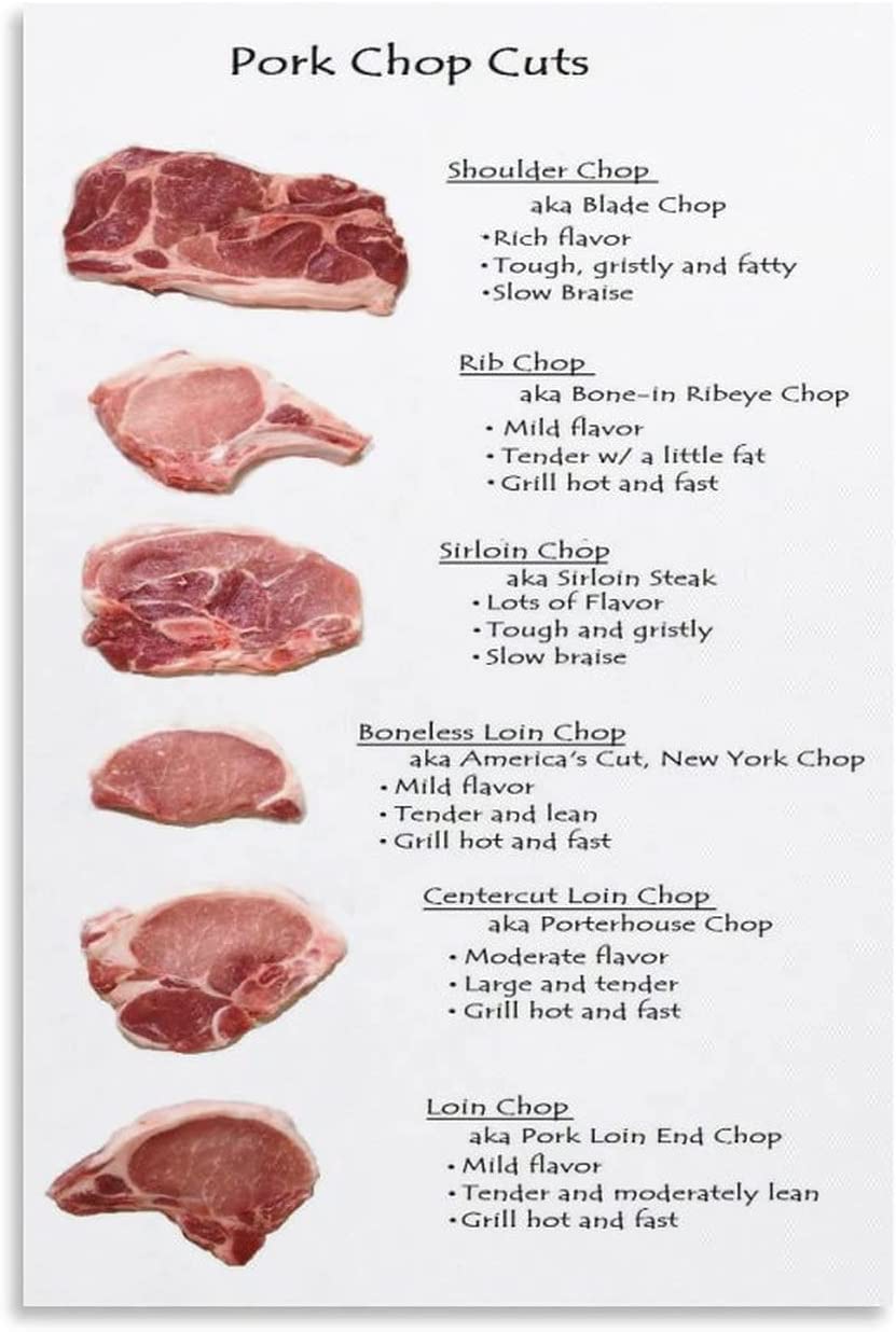 rayprint Pork Chop Cuts Metal Tin Signs Chef Reference Guide Aluminum Posters Home Kitchen Science Wall Decor Farmhouse Restaurant Plaque Decoration Art 12x16inches