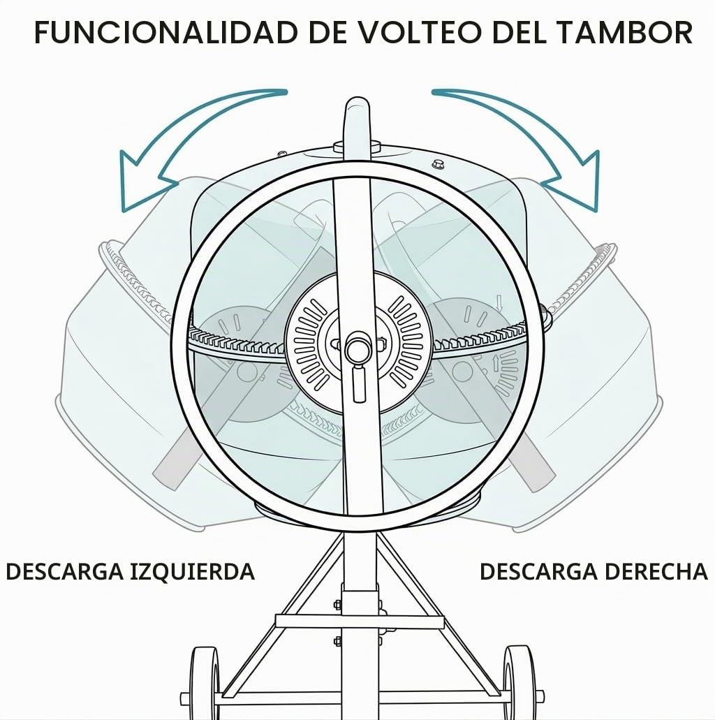 KATSU Tools Hormigonera eléctrica 63L - 220W Máquina mezcladora de mortero de cemento portátil con ruedas, soporte y mango basculante, ideal para bricolaje y construcción, modelo 167340