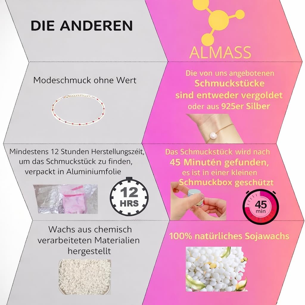 ALMASS Candela Bijoux-- Candela profumata + una collana placcata in argento 925 con una perla + una piccola scatola per gioielli, 8% di puro profumo, confezione regalo da donna