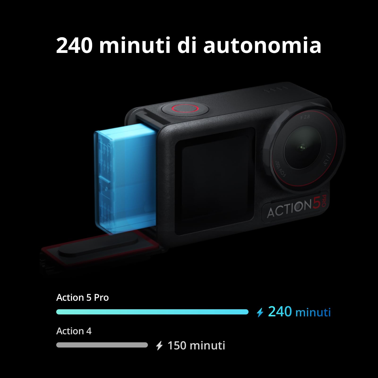 DJI Osmo Action 5 Pro Combo Standard, Fotocamera impermeabile con sensore 1/1.3", video 4K/120fps, vlog camera, Tracciamento del soggetto, stabilizzazione, 2 touchscreen OLED, action cam 4K