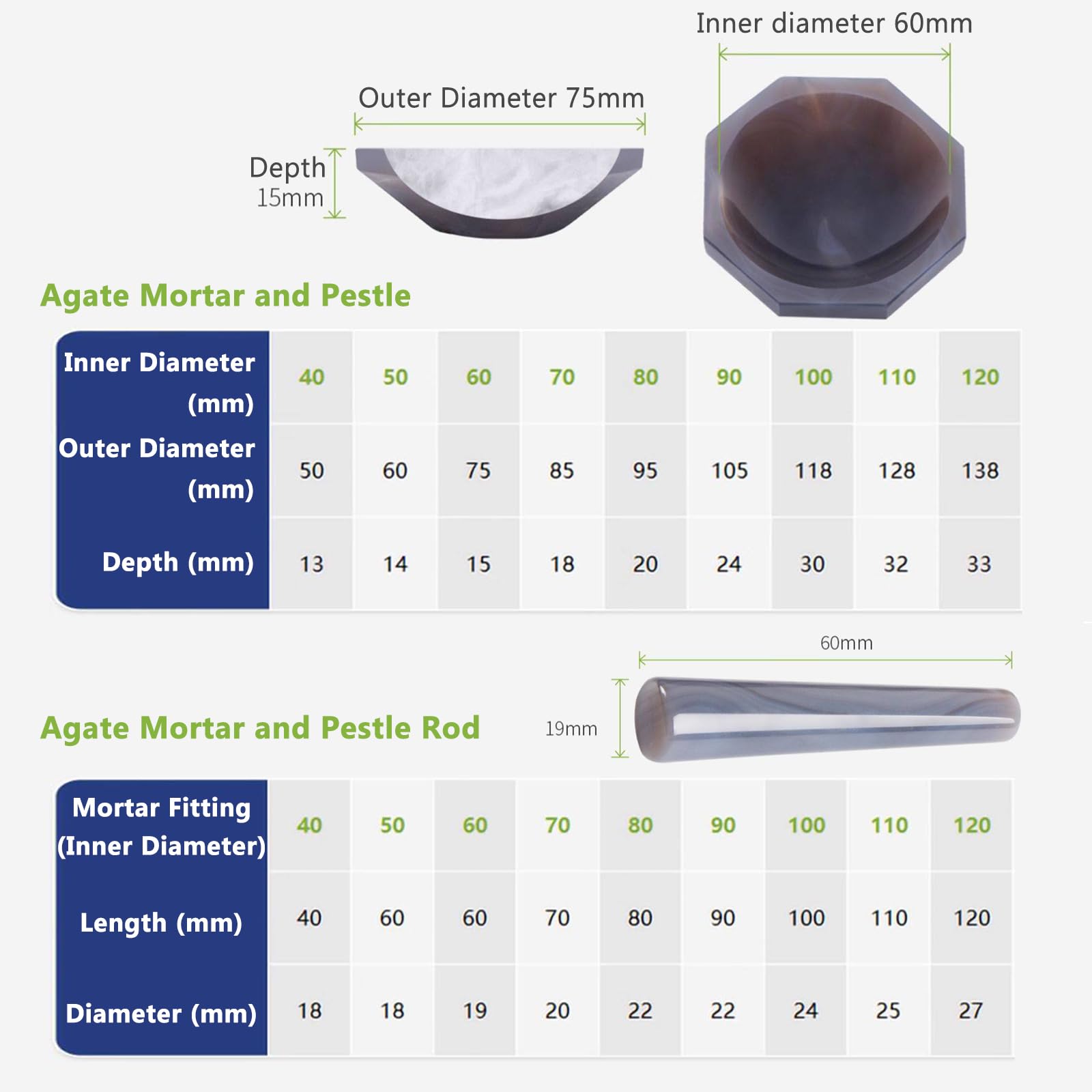 GZPKJ Juego De Mortero Y Maja De Ágata, Molinillo De Ágata Natural, Herramienta para Moler Mortero,diámetro Interior De 30-120 Mm,diámetro Exterior De 40-138 Mm,para Uso En Laboratorio, Aula Cocina