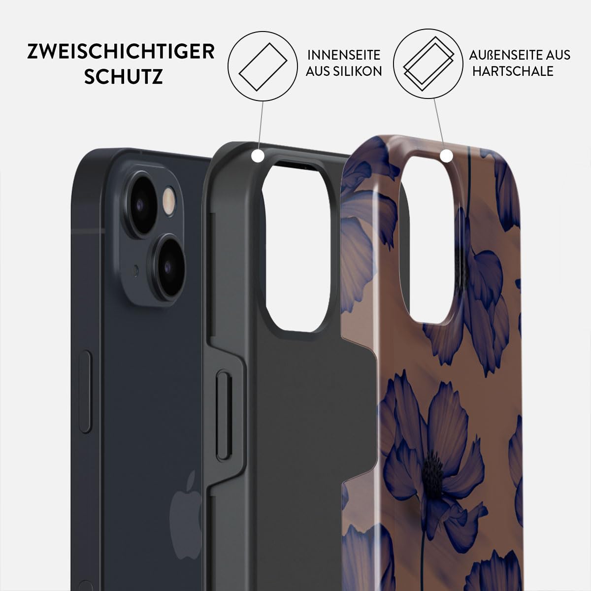 BURGA Handyhülle für iPhone 14 Plus – Unisex Hybrid-Schutzhülle mit stoßdämpfendem TPU & kratzfester Außenschale, erhöhter Displayrand, MagSafe-kompatibel, kabelloses Laden, stylisches Design