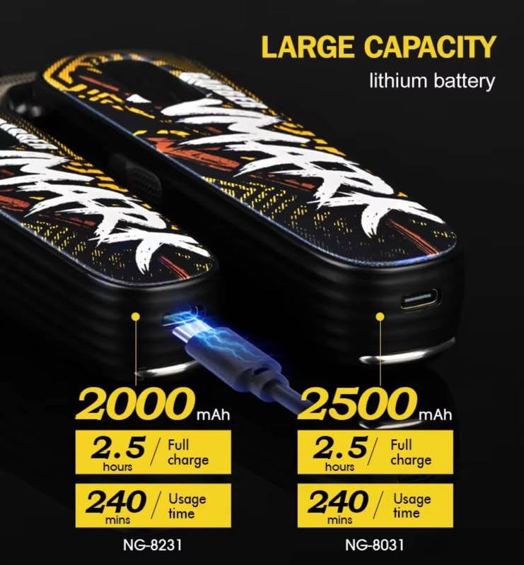 Image of WMARK Ng-8631Kit Formula W1 Hair Clipper 9000RPM & 9000RPM Hair Trimmer Metal Boday 2 Speed Setting Magnetic Motor 9 Guide Comb Taper Lever Adjustments Runtime 240 & 240 Min, Model 6, Multicolor