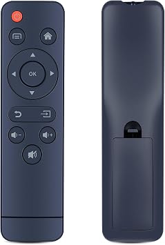RETROSUN Replacement Remote Control for FUDONI GC666 Outdoor Movie Projector, P1, R7 R7A 1080P Projector, for wepvo YG300Plus