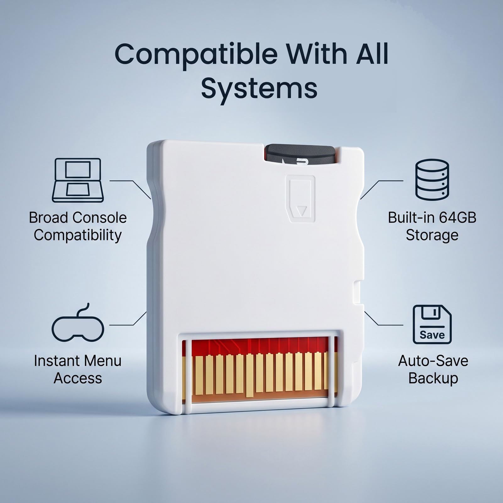 Annadue Scheda Flash per Videogiochi per Console di Gioco 2DS 3DS, Scheda di Memoria Flash Personalizzabile con Memoria Integrata da 64 GB, Cartuccia di Gioco per Giochi (WHITE)