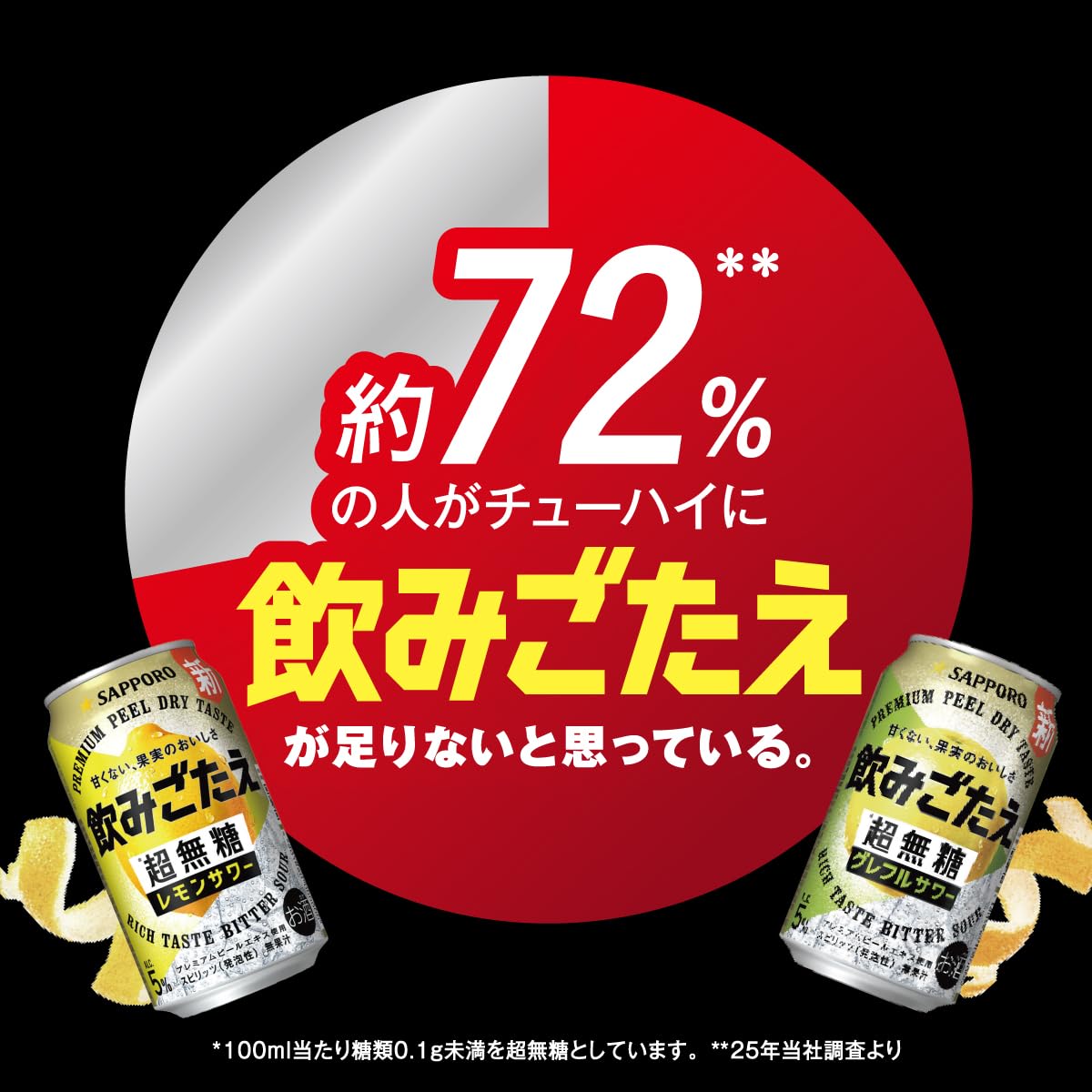 Amazon.co.jp: 【甘さを削ぎ落した飲みごたえ】サッポロ 飲みごたえ 超