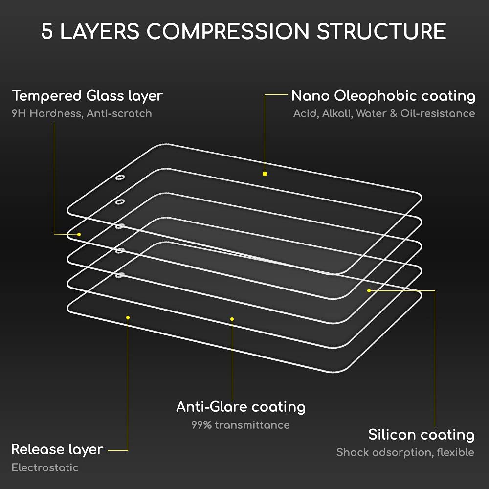 PELLICOLA IN VETRO TEMPERATO PER XIAOMI REDMI NOTE 10S VETRINO PROTEZIONE 10 S e