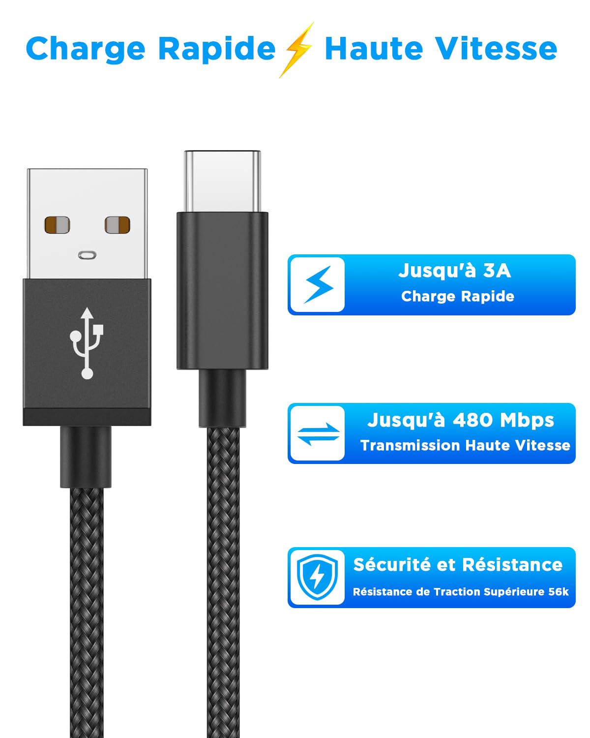 Aioneus Câble USB C Lot de 2 2M+1M Charge Rapide 3A Tressé Type C pour Samsung Galaxy S21 S22 S23 S24 S8 A21s A34 A53 iPhone 15 16 Google Pixel Xiaomi