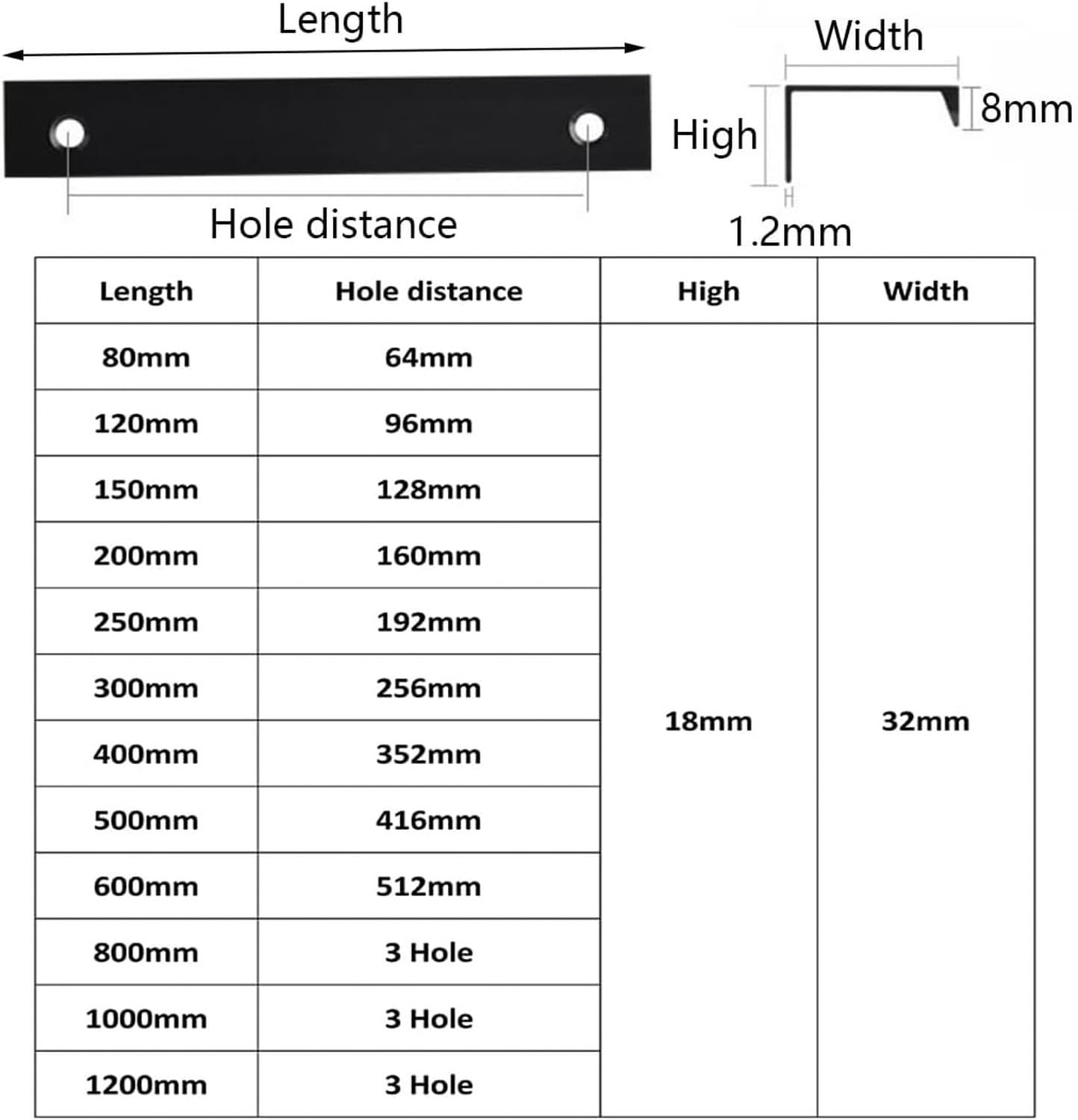 Ukryte uchwyty do szafy otwieranej dociskowo, szczotkowane srebro, aluminium, 2 sztuki, do szafek kuchennych i mebli, Length 1200mm, Length 1200mm