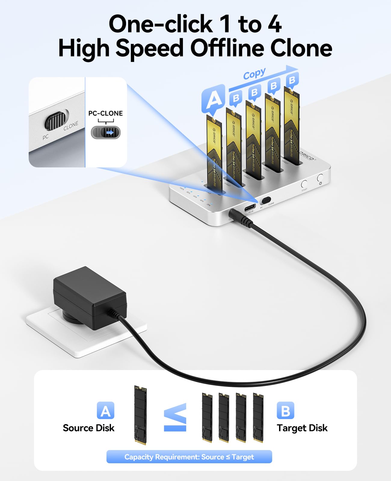 ORICO M.2 NVMe SSD Clone Stacja dokująca, 10 Gbps-M55