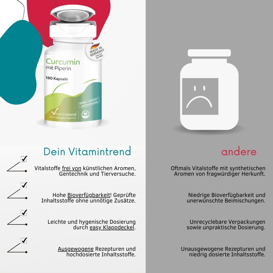 Vitamintrend Curcumin mit Piperin, 180 Kapseln, hochdosiert, 95% Curcuminoide, Nahrungsergänzungsmittel vegan ohne Magnesiumstearat, in Deutschland hergestellt