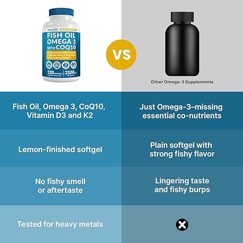Miniatura 5 de Aceite de pescado 4 en 1 Omega 3 Suplementos grasos (2100 mg)  Aceite de pescado Omega 3 con vitaminas D3 K2 y CoQ10  Sabor a limón (120 cápsulas