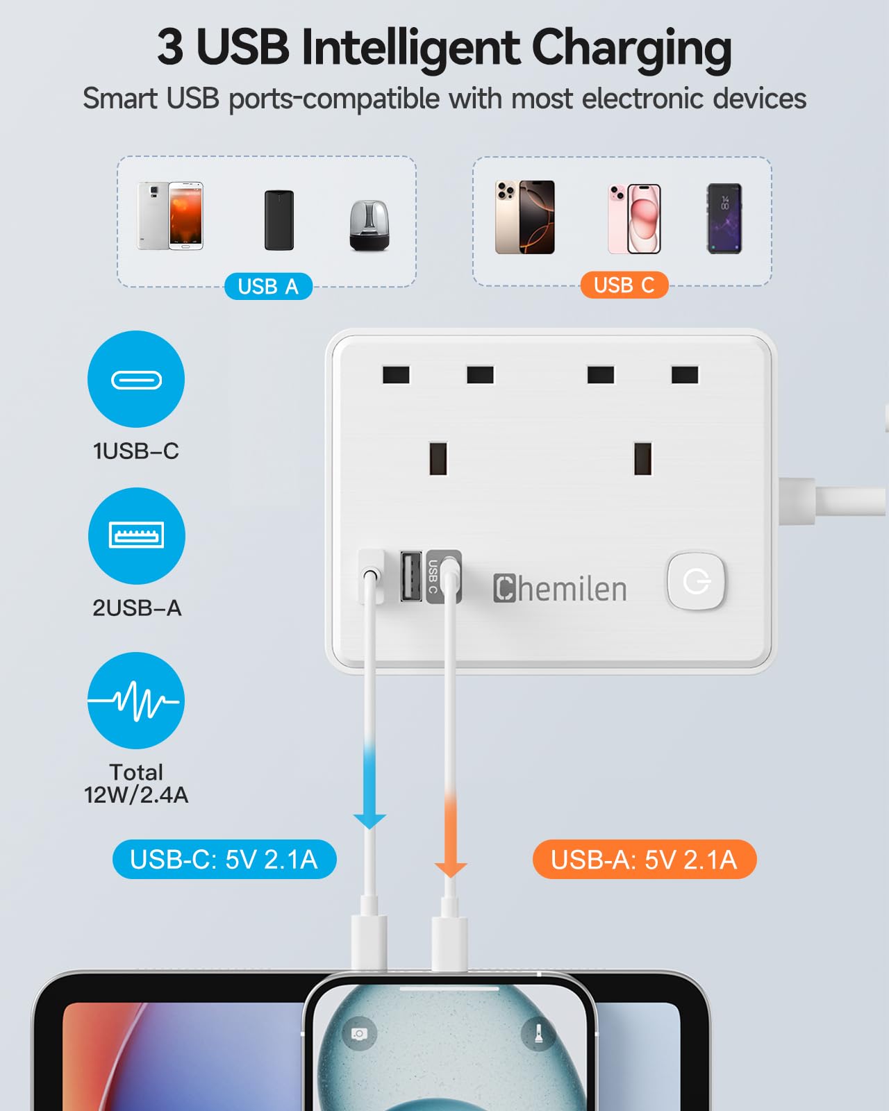UK to US Plug Adaptor 2 UK Outlets & 3 USB Ports, US Adapter Travel from UK with 1.5M Extension Cable for American, Mexico, Canada, Thailand and More(Type B) — view 4