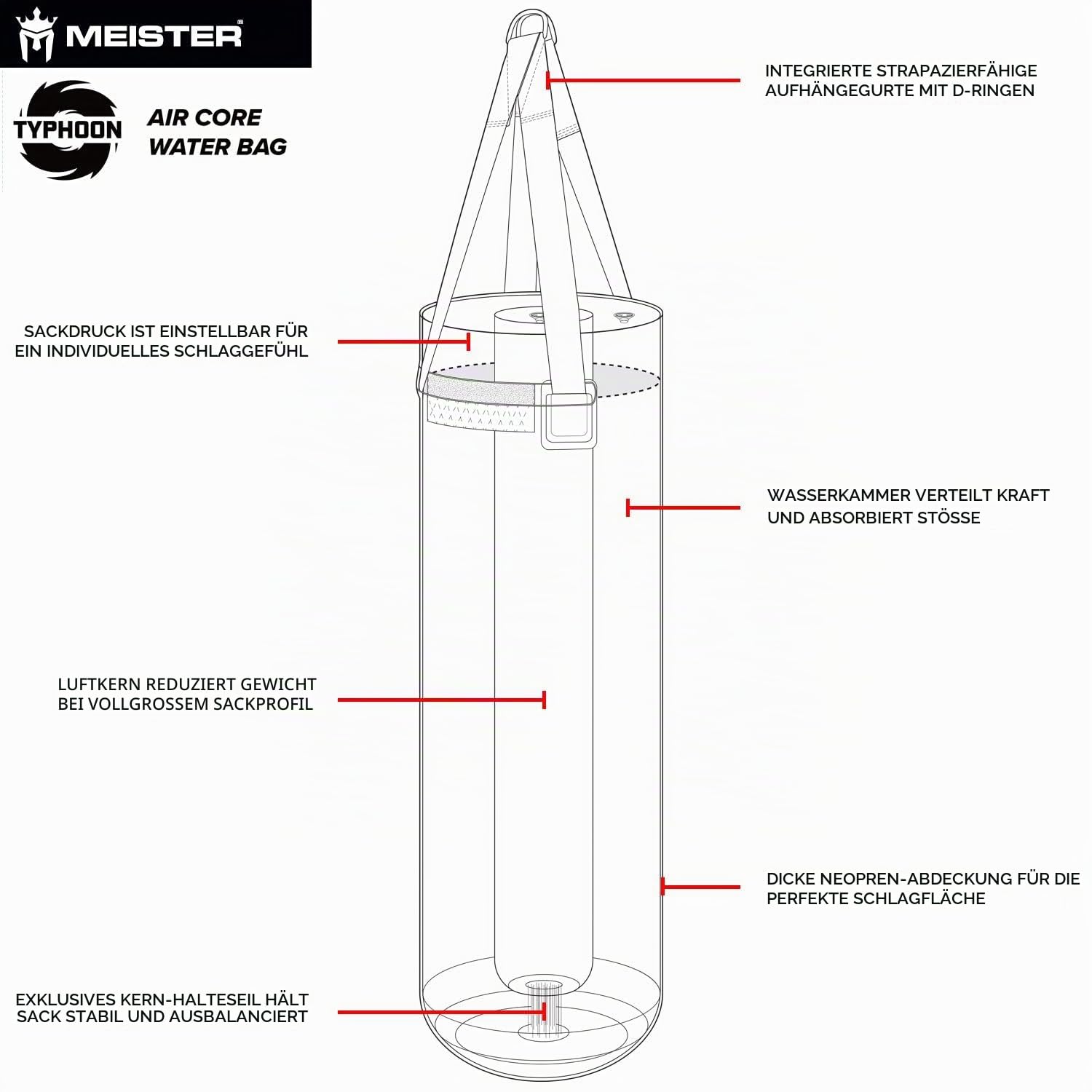 Meister Typhoon Wassergefüllter Schwerer Boxsack mit Luftkern und Neoprenhülle für Boxen und MMA – 112 cm (44") / 45–64 kg (100–140 lb) – Schwarz