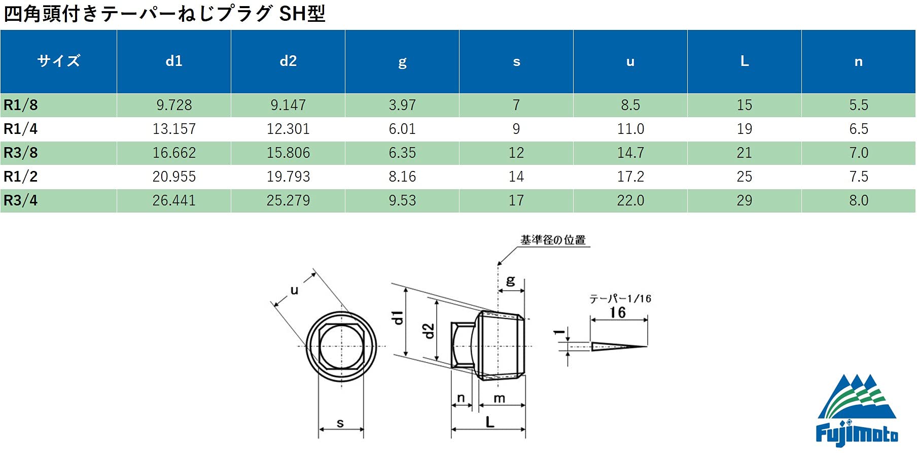 プラネテス R1/8 四角頭付テーパねじプラグ - SH型(鉄/ユニクロ) 日産ネジ