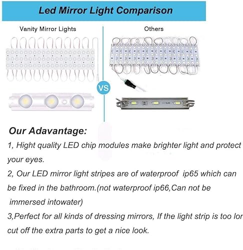 Miniatura 5 de LPHUMEX Kit de luces LED Hollywood Glam de 10 pies con 14 pies, luces regulables para iluminación de espejo de pared de baño, enchufe con fuente de
