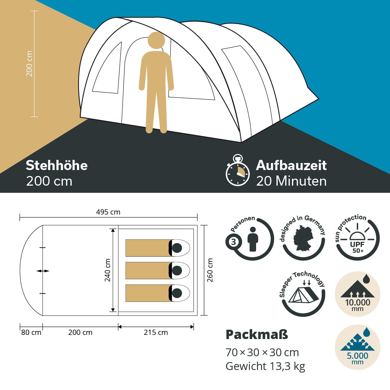 Skandika Egersund Sleeper Protect 3/5/5 XL/7XL Personas | Tienda de campaña con Sleeper Technologie, Suelo Cosido, Cabina de Dormir Negra, Impermeable