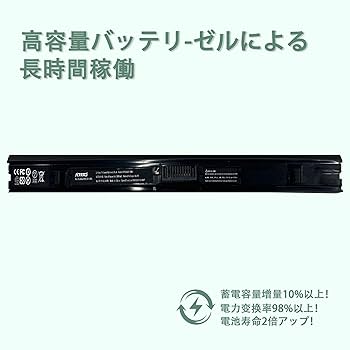 Amazon.co.jp: パフォスゴ for Toshiba 東芝 PA5212U-1BRS