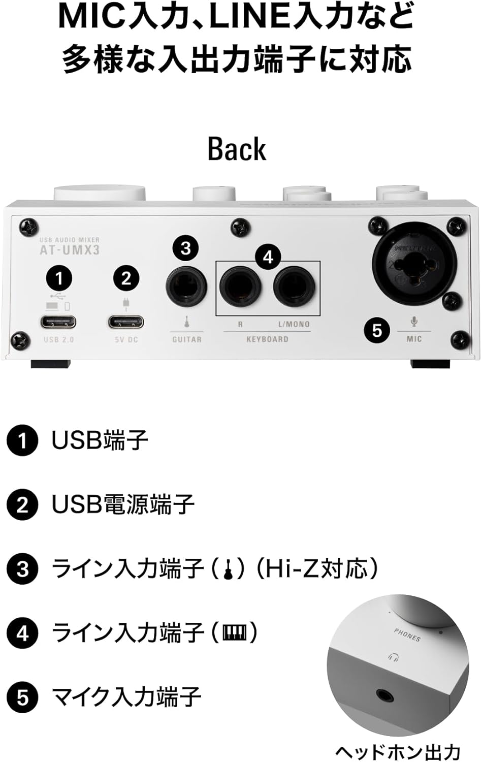 Audio-Technica AT-UMX3 WH USB Audio Mixer User Manual