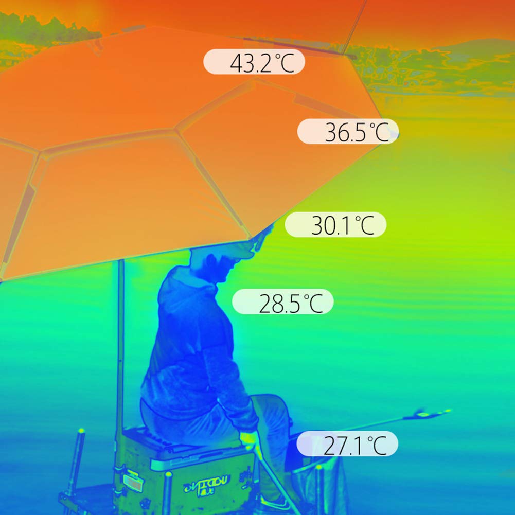 XJBTBA Parasol ogrodowy Okrągły parasol wędkarski Duży parasol ogrodowy Parasol ogrodowy Parasol tarasowy Parasol balkonowy, 10 żeber, obrót o 360°, podwójny baldachim Szara ochrona przed słońcem
