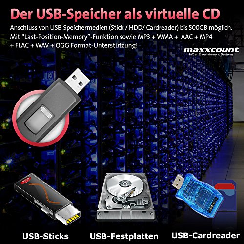 Grom Audio Niscdcu3 Usb Adapter-Cdc Emulation, Compatible With Select Nissan Infiniti Car Stereos, Compatible With Iphone Via Usb #TOP5