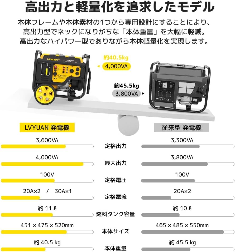 天皇杯ボール 岩田智輝、松本昌也選手などのサイン サッカー