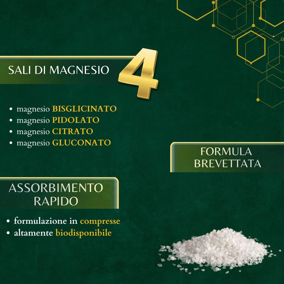 REMEDIA ONE - Mag 450 Supra, Magnesio Bisglicinato, Integratore di Magnesio Completo con 4 Sali di Magnesio, Stanchezza Fisica e Mentale - 120 Compresse