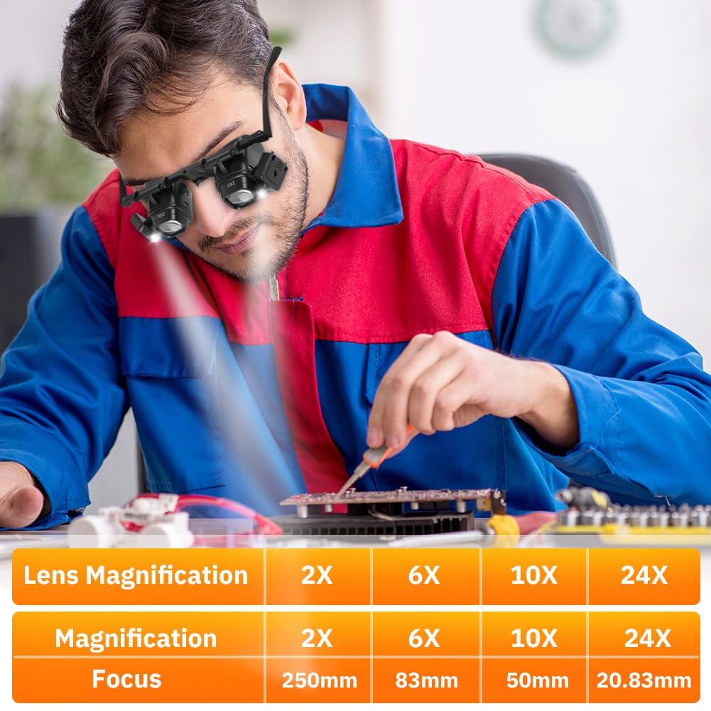 Ainiv Magnifying Glasses with LED Lights, Hands Free Head Magnifier with 2 LED Lights, Adjustable Lens and Light Angle, Magnifier with 4 Interchangeable Lenses-2X 6X 10X 24X for Jeweler Watch Repair - Image 4