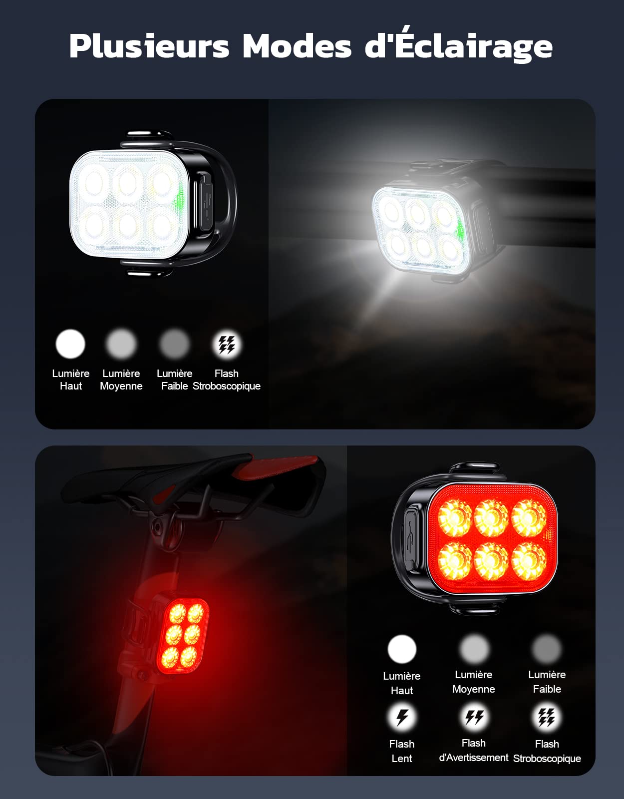 Glangeh Lumiere Velo Avant et Arriere, 4 + 6 Modes Lampe Velo Ultra Slim USB Rechargeable avec Charge Rapide de 1,5H, Étanche IP65, LED Puissante pour Cyclisme Nocturne, Eclairage Moto pour VTT, VTC