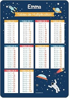 Ludilabel Poster Éducatif Multiplication - 41,5 x 29,2 cm - Support d'apprentissage Personnalisé - Espace