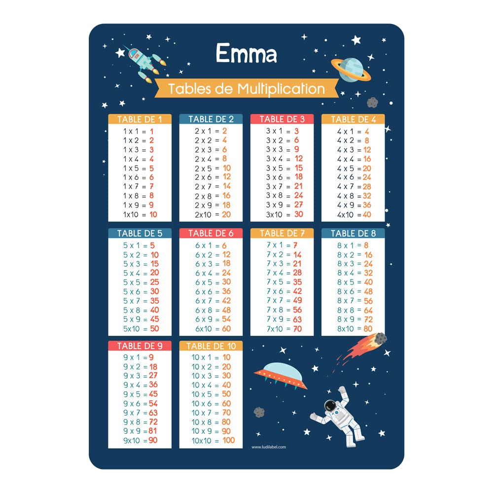 Ludilabel Poster Éducatif Multiplication 41,5 x 29,2 cm Support d'apprentissage Personnalisé