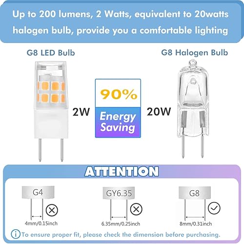 Miniatura 4 de Paquete de 5 bombillas LED G8 2 W equivalente a 15-20 W, bombilla halógena T4 G8 con base bi-pin de 120 V, 200 lm, no regulable, bombilla G8 blanca