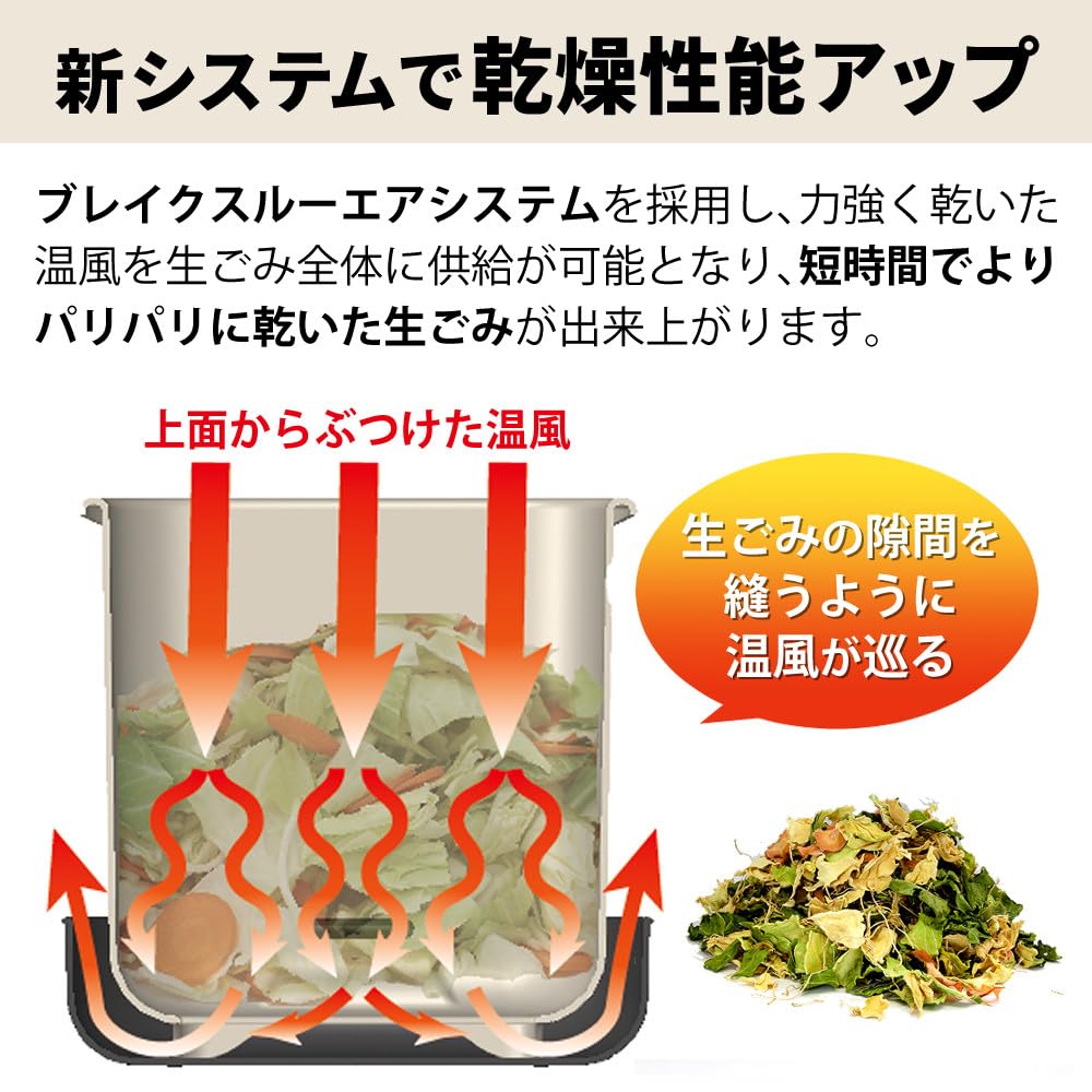Amazon.co.jp: パリパリキュー アルファ 生ゴミ処理機 家庭用 温風乾燥 